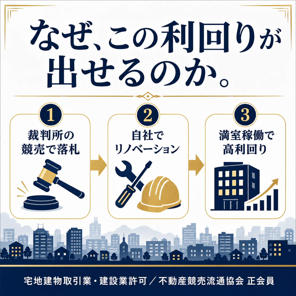 バナー案B 仕入れルート訴求