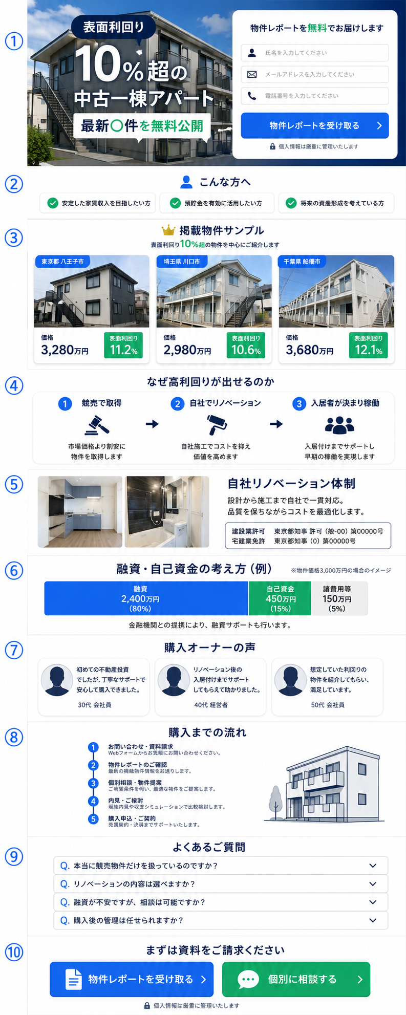 LP完成イメージ